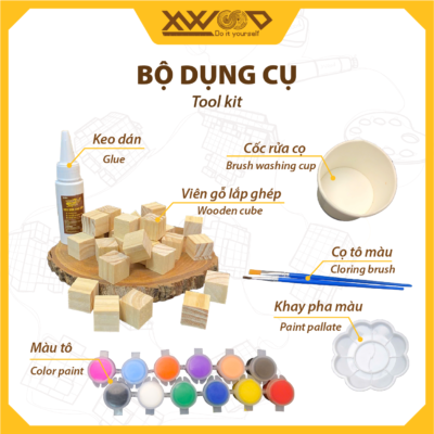 Thành phần chi tiết mỗi bộ sản phẩm